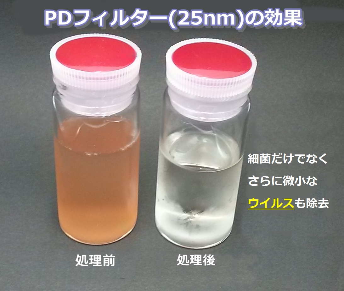 PD膜分離法